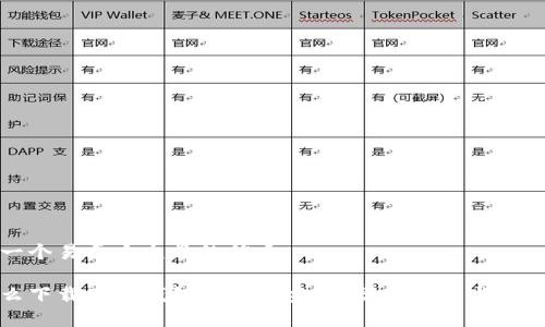 思考一个易于大众且的优质

为什么下载了TP钱包却无法安装？常见问题与解决方案
