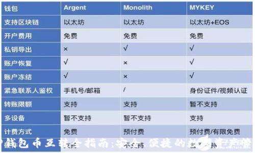   
TP钱包币互转全指南：安全、便捷的数字资产管理