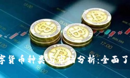 2023年加密数字货币种类与市场分析：全面了解当前市场格局