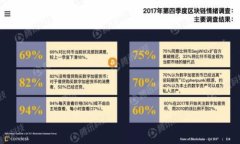 使用数字货币在超市买菜的全新体验