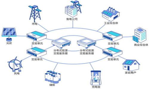 t p钱包资产溯源的全面解析