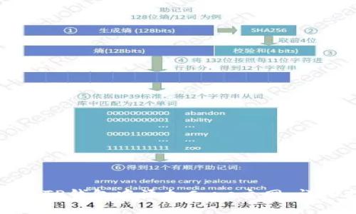 如何在TP钱包中添加Core主网：详细指南