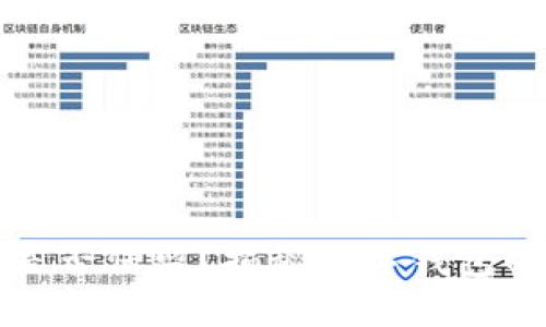TP钱包卸载后余额是否保留？揭秘数字钱包的安全性与操作指南