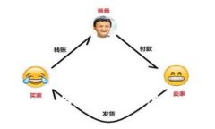 如何修改TP钱包的授权数量？详细步骤与注意事项