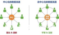 以太坊钱包投资指南：如何实现资产升值