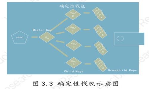 数字货币方块7：深入了解数字货币的魅力与未来