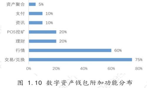 探索以太坊钱包2.0版：安全性、易用性与新功能的全面解析