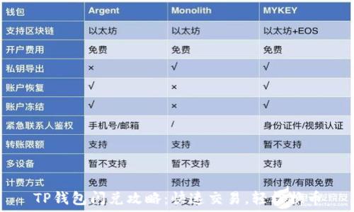   
TP钱包闪兑攻略：快速交易，轻松换币