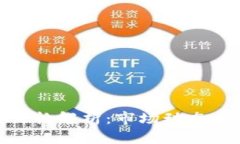 数字货币价格解析：市场动态与投资策略