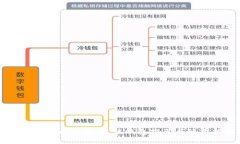 直接购买以太坊：最佳钱包推荐与使用指南