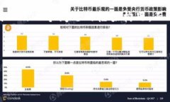 由于内容篇幅的限制，以下将提供一个简单的示