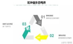   智天TP钱包：区块链时代的数字资产管理解决方