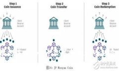 数字货币的未来：一种不可忽视的全球金融革命