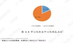 : 如何轻松创建属于你的以太坊钱包？揭开背后的