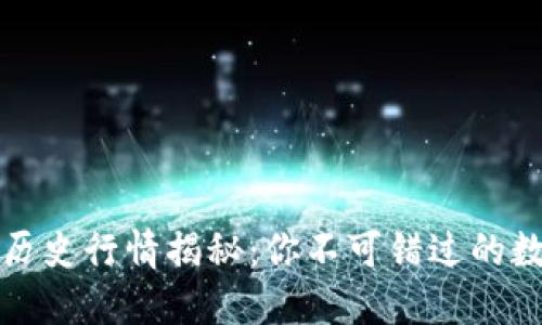 以太坊钱包官网历史行情揭秘：你不可错过的数字资产投资之旅