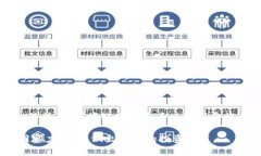 关于“RMC数字货币是否违法”的讨论比较复杂，