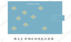 数字货币的未来：我们正在进入一个怎样的时代