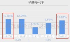 一步步教你如何绑定以太坊钱包，揭开数字资产