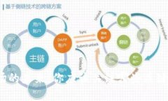 数字货币市场的未来：你应该关注哪些关键趋势