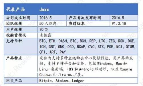 数字货币安全性深度解析：你不知道的背后真相！