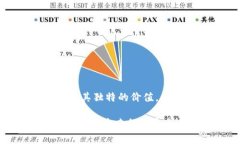 数字货币是指以电子形式存在的货币，通常由技