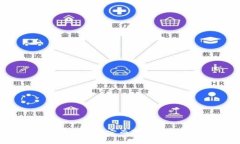 iPay支付钱包：你的生活究竟能因它而变得怎样？
