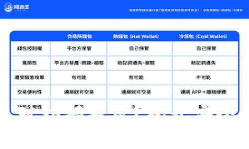 如何撤消TP钱包对外部授权?揭开安全保护的隐秘面纱