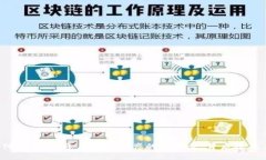 TP钱包支持支付宝交易：开启数字资产的新篇章，