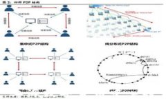 探索数字货币的未来：上海数字货币中心将如何