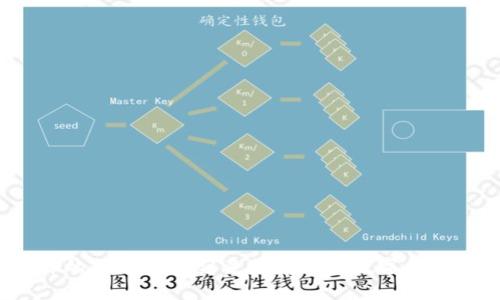 你的TP钱包里究竟藏着哪些数字货币？