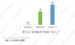 以太坊钱包imToken：掌控数字资产的秘密武器