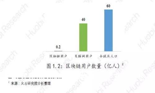以太坊钱包imToken：掌控数字资产的秘密武器