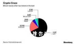 日本数字货币保险：保障你的资产还是一种赌博