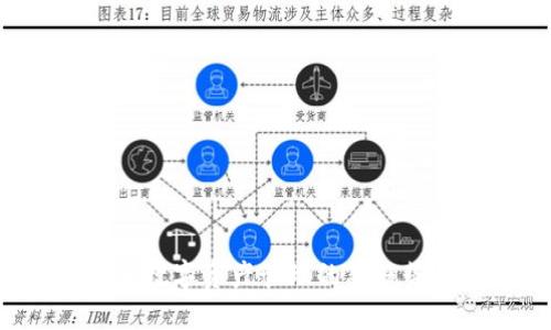 以太坊电子钱包：未来数字资产管理的新趋势，你准备好迎接了吗？
