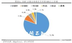 数字货币补仓政策：你所不知道的真相与未来趋