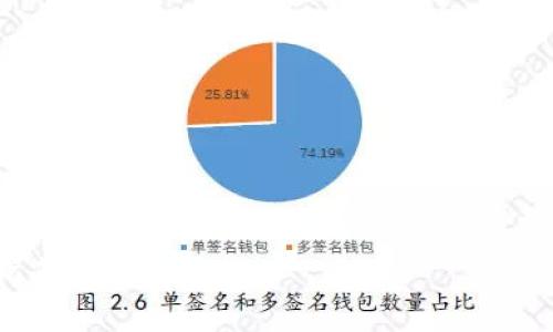 由于“t p钱包”并不是一个常见的术语，可能是某一特定钱包的简称或错拼。如果你想将TRX（波场币）兑换为ETH（以太坊），通常可以通过以下步骤进行操作。这里以一般的加密货币钱包为基础进行说明。你可以根据使用的钱包界面进行一定的调整。

### 步骤指南

#### 1. 打开你的钱包
登录你的TP钱包应用。确保你的钱包已经连接到互联网，并且你拥有足够的TRX来进行兑换。

#### 2. 查找兑换功能
在首页或主菜单中寻找“兑换”或“交易”选项。这通常在“资产”部分下的子菜单里。

#### 3. 选择兑换货币
- 在兑换界面，你需要选择你想要的货币对。在充足的选择中选择TRX作为“兑换出”的货币，然后选择ETH作为“兑换入”的货币。
  
#### 4. 输入兑换数量
输入你想要兑换的TRX数量。系统通常会自动为你计算出相应可以获得的ETH数量及当前的兑换汇率。

#### 5. 提交交易
在确认所有信息无误后，点击“兑换”、“确认”或“提交”按钮。请根据系统的提示进行确认，可能需要输入你的钱包密码或其他身份验证。

#### 6. 等待确认
兑换交易会被网络处理。处理时间长短取决于网络的拥堵情况。确认交易后，你的ETH会出现在你的钱包中。

#### 7. 检查资产
完成交易后，返回资产页面，检查ETH余额是否更新。

### 补充建议
- **手续费**：在兑换时请注意交易手续费，确保你在兑换前了解相关费用。
- **汇率波动**：加密货币市场波动较大，在进行兑换时，最好选择价格稳定时段。

请根据实际情况和所使用的钱包自行调整步骤。如果你的“TP钱包”有其特定的操作步骤，务必参考其官方指南或客服帮助。