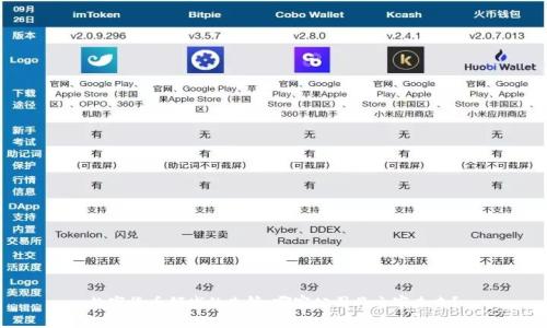 数字货币领域的先锋：哪家公司将主宰未来？