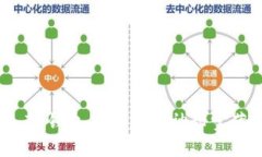 挖矿新热潮：TP钱包里的那些神秘宝藏，你知道吗