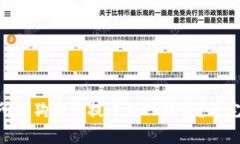 如何将OK交易所的狗狗币提币到TP钱包？看完你会