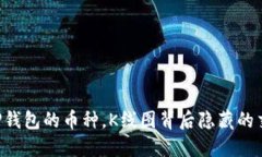 新上线TP钱包的币种，K线图背后隐藏的交易秘密