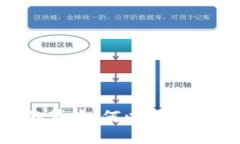 雷军对数字货币投资的背后：何以让这位科技巨