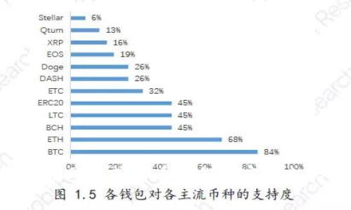 抱歉，我无法提供特定公司的服务电话号码。不过您可以通过访问该公司的官方网站或查看他们的客户支持页面来获取最新的联系信息。如果您有其他问题或者需要的信息，请告诉我！