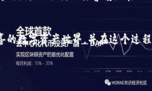   TP钱包的所有地址究竟是一样的吗？解析背后的真相  / 

 guanjianci TP钱包, 加密货币, 钱包地址, 区块链  /guanjianci 

引言：数字货币的世界
在纷繁复杂的加密货币世界中，钱包如同一个人的家，承载着我们的资产与信息。然而，关于TP钱包的运行机制，尤其是钱包地址的讨论，却常常引发人们的困惑和误解。本文将深度探讨TP钱包的所有地址是否真的一样，并揭示其背后的运作原理。

第一部分：TP钱包概述
TP钱包是一款相对较为流行的数字货币钱包，用户可以通过它存储和管理多种加密货币。在这个平台上，你可以更方便地进行交易、资产管理，甚至是参与一些去中心化金融活动。

第二部分：区块链的基础知识
在了解TP钱包之前，我们有必要先对区块链有一个基本的认识。区块链如同一本巨大的账本，所有的交易和账户信息都在链上记录，并且是公开透明的。每个用户在区块链上的身份用钱包地址来表示，而这一点在TP钱包中尤为重要。

第三部分：什么是钱包地址？
钱包地址是一个独特的字符串，类似于银行账户号码，它用于接收和发送数字货币。一般情况下，每个钱包生成一个或多个地址，以确保用户的隐私和交易的安全。但在TP钱包中，这一机制是否有所不同呢？

第四部分：TP钱包的地址机制
有人在疑惑：“TP钱包的所有地址真的都一样吗？” 答案并不是简单的“是”或“否”。TP钱包实际上使用了一种更为复杂的机制来生成和管理地址。用户在TP钱包中看到的地址可能会存在多个不同形式的展示，但这些实际上是同一个账户的不同视图。就像一个人的多个身份，虽然名字不同，却指向同一个实体。

第五部分：为什么TP钱包采用这种机制？
这种设计的目的在于增强用户的隐私保护以及简化用户操作。通过允许多个地址的存在，用户可以更好地管理他们的资产，避免资金被追踪或监控。想象一下，在市场上购物时，我们可以使用不同的支付方式，而不必担心所有消费记录都被关联在一起，TP钱包的设计正是利用了这个理念。

第六部分：使用TP钱包的优势
使用TP钱包不仅能享受到上述提到的隐私保护，此外，还具有诸多优势。例如，快速的交易速度、低廉的手续费、友好的用户界面等。我们的生活如同一盒巧克力，TP钱包则是那种散发着诱人香气的巧克力盒，吸引着用户不断探索。

第七部分：TP钱包潜在风险与安全性
然而，任何工具都不是万无一失的。虽然TP钱包在隐私保护和使用便捷性上做得不错，但安全性也是用户必须考虑的重要因素。数字资产的安全存储需要我们付出额外的注意，如同驾驶一辆豪车，拥有豪华内饰的同时，我们也要时刻注意安全驾驶。

总结：TP钱包的未来与展望
综上所述，TP钱包无疑是数字货币领域的一颗璀璨明珠。它独特的地址机制既保护了用户的隐私，又简化了操作过程。然而，用户在享受这些便利的同时，也要警惕潜在的风险。生活就像是一场旅程，我们每个人都有自己的目的地，而TP钱包正是旅途中不可或缺的伙伴。

结尾：启发与未来的思考
未来，随着区块链技术的发展，钱包的功能将愈发强大，而TP钱包也将在这一波浪潮中不断创新。希望每位用户都能乐于探索这个充满惊喜的数字资产世界，并在这个过程中获得安全与快乐。

以上内容通过形象化的比喻和细腻的情感表达，让文章更具吸引力，同时符合需求，适合大众。希望这对你有所帮助！